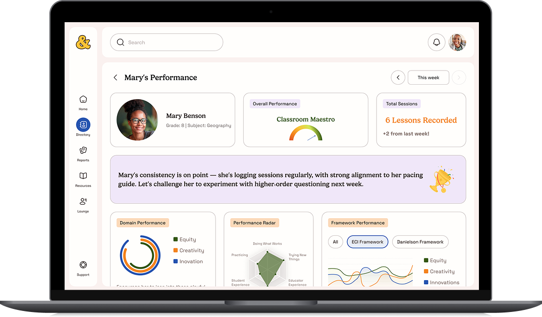 ANDI Labs AI Instructional Coach visualization